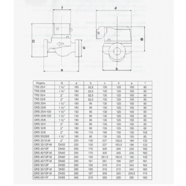 Насос циркуляционный GRS 65/11 F, фланцевый, 380 В
