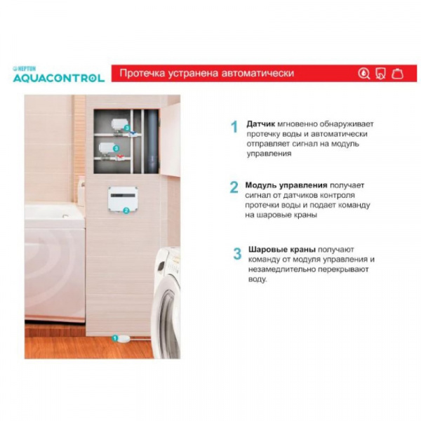 Система контроля протечек 3/4" Neptun Aquacontrol