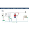 Система удаленного управления котлом BAXI Connect+