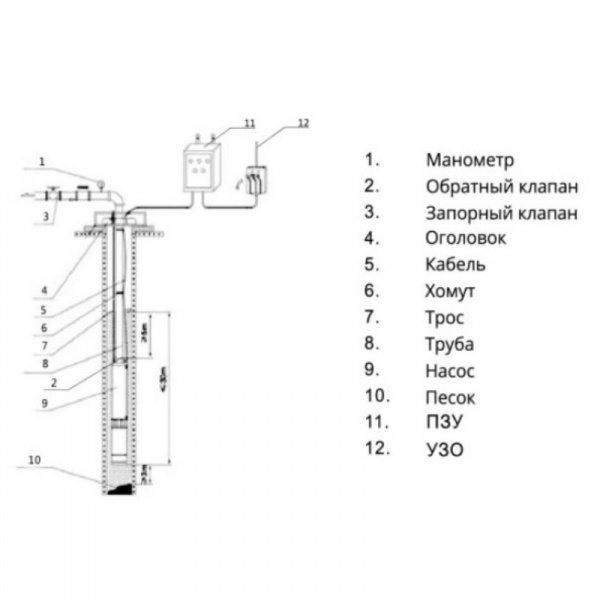 Насос скважинный 4STM2-9ECO