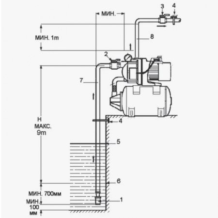 Насосная станция ATQB60