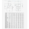 Насос циркуляционный GRS 50/12 F, фланцевый, 380 В