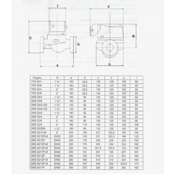 Насос циркуляционный GRS 50/12 F, фланцевый, 380 В